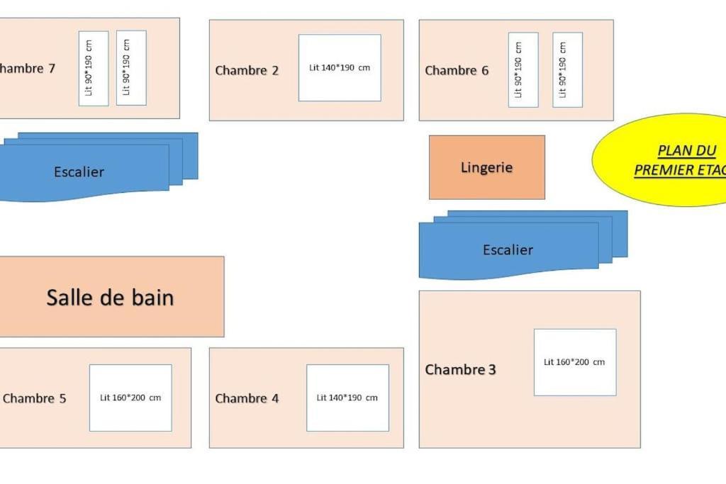 Ferme De Chenezeau - 15 Personnes , 7 Chambres Gérardmer Zewnętrze zdjęcie